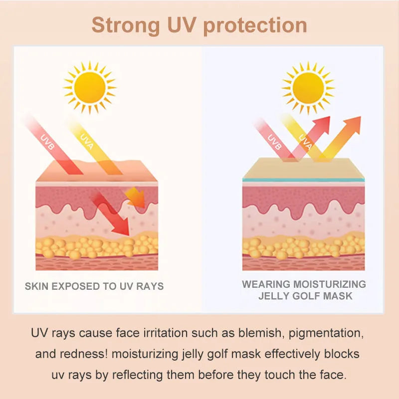 UV-proof outdoor sports eyes mask for universal skin types with 5ml application per pair
