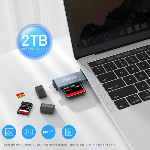 Compact aluminium alloy CF SD TF three-in-one USB card reader showing USB and Type-C connectors
