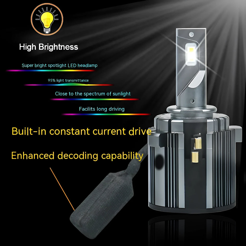 Golf 7 Touran L Xia Lang Shanku LED low beam headlight bulb with aviation aluminium alloy housing