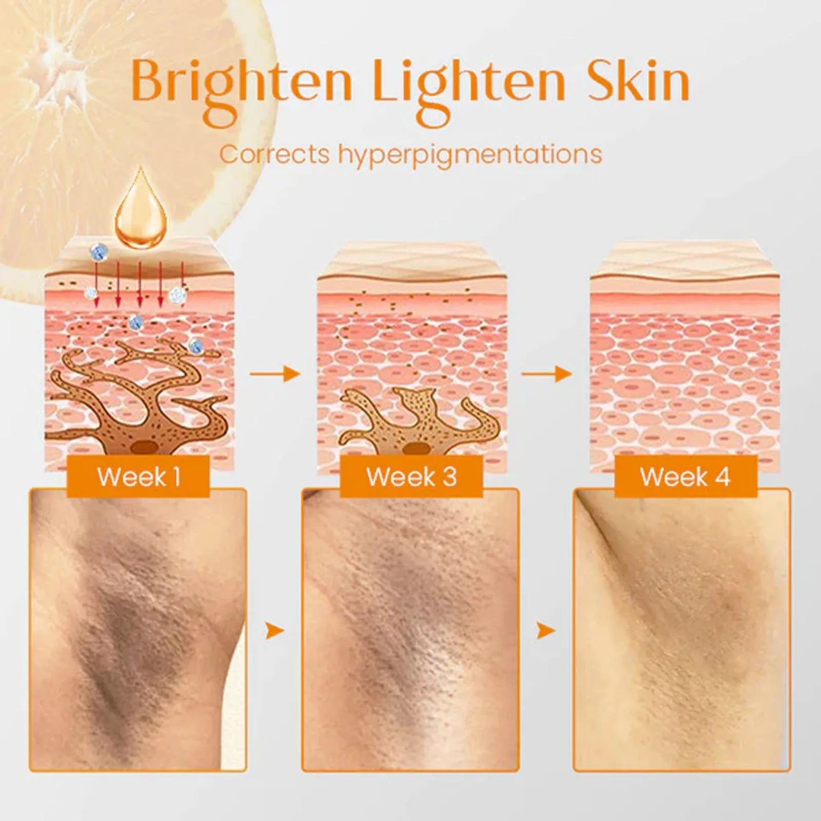 A single 100g whitening vitamin body care soap bar with kojic acid and botanical extracts.