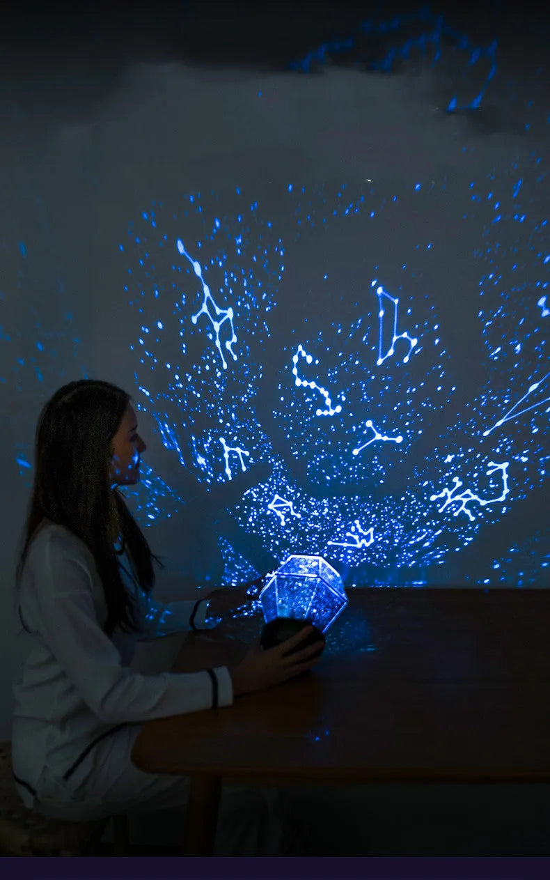 Children's LED night light projecting rotating three-colour stars onto a bedroom ceiling.