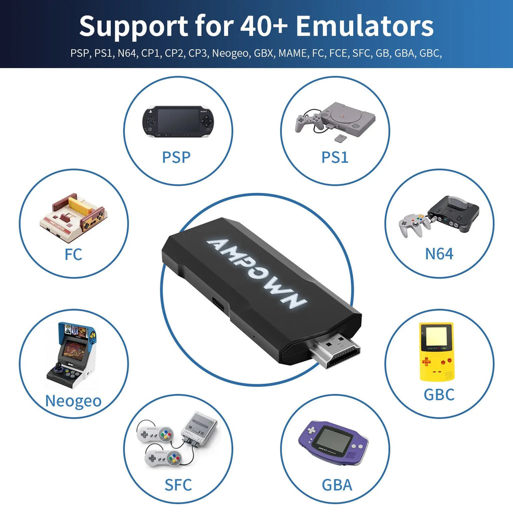 HD home TV game console with wireless 4K connectivity and HDMI cable on television stand