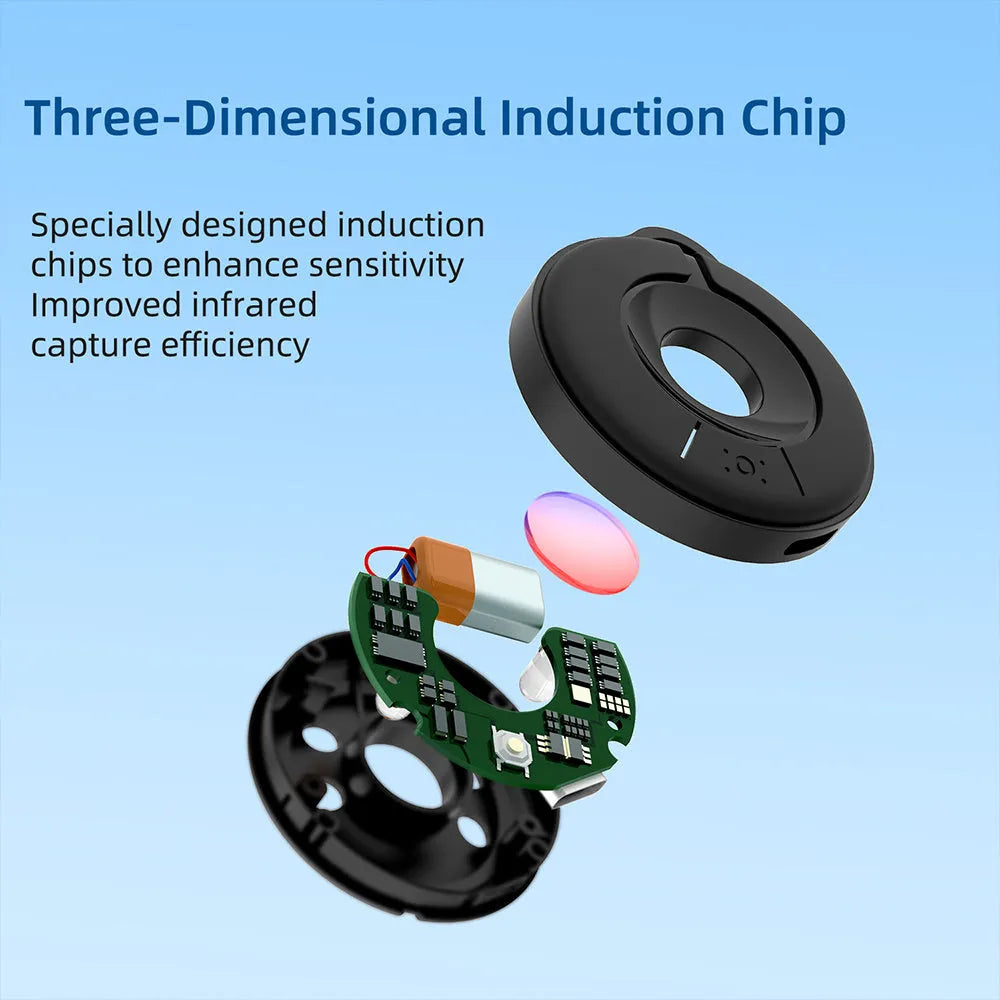 Compact infrared camera detector for hidden surveillance detection with 5 metre range