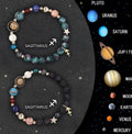 Two natural stone beaded bracelets with zodiac sign charms, representing a 12-style astrology set.