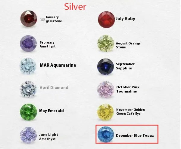 Titanium steel birthstone necklace with zircon stones in silver, gold, or rose gold on a model.