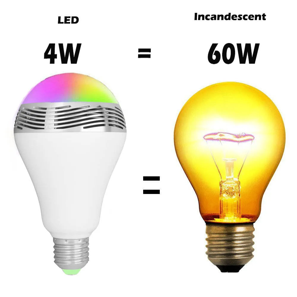 Creative Home E27 LED smart bulb with integrated Bluetooth speaker, white PC body, 100mm diameter.