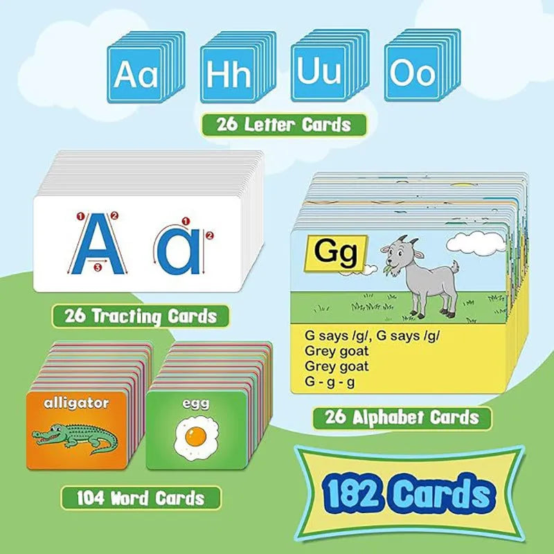 Alphabet learning chart measuring 60 by 40 cm with word cards, letter cards, and picture cards laid out.