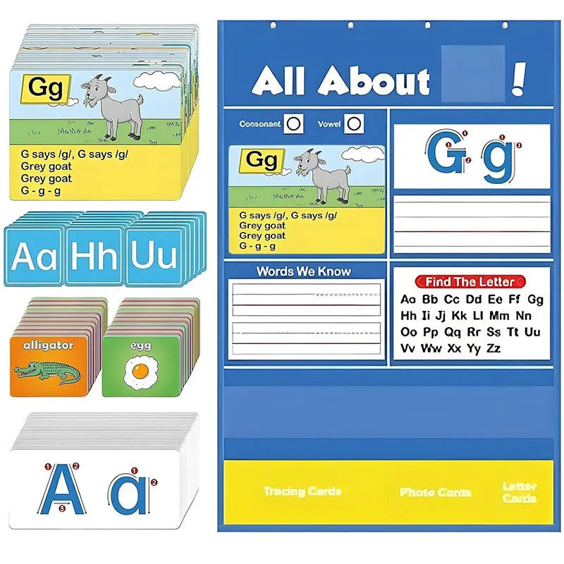 Alphabet learning chart measuring 60 by 40 cm with word cards, letter cards, and picture cards laid out.