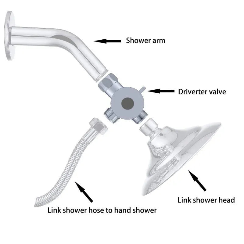 Copper water distributor nozzle for bathroom and kitchen tap installation.