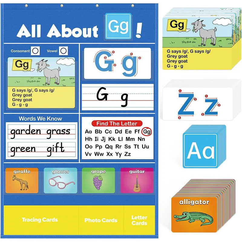 Alphabet learning chart measuring 60 by 40 cm with word cards, letter cards, and picture cards laid out.