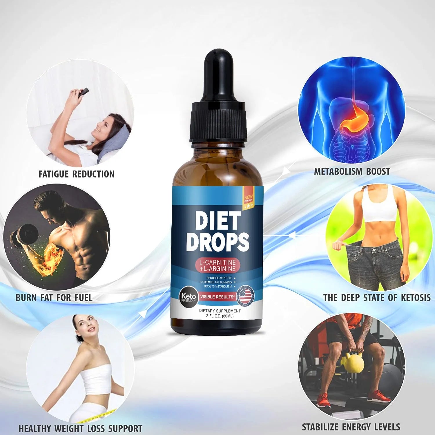 60ml bottle of ketone drops liquid dietary supplement with dropper