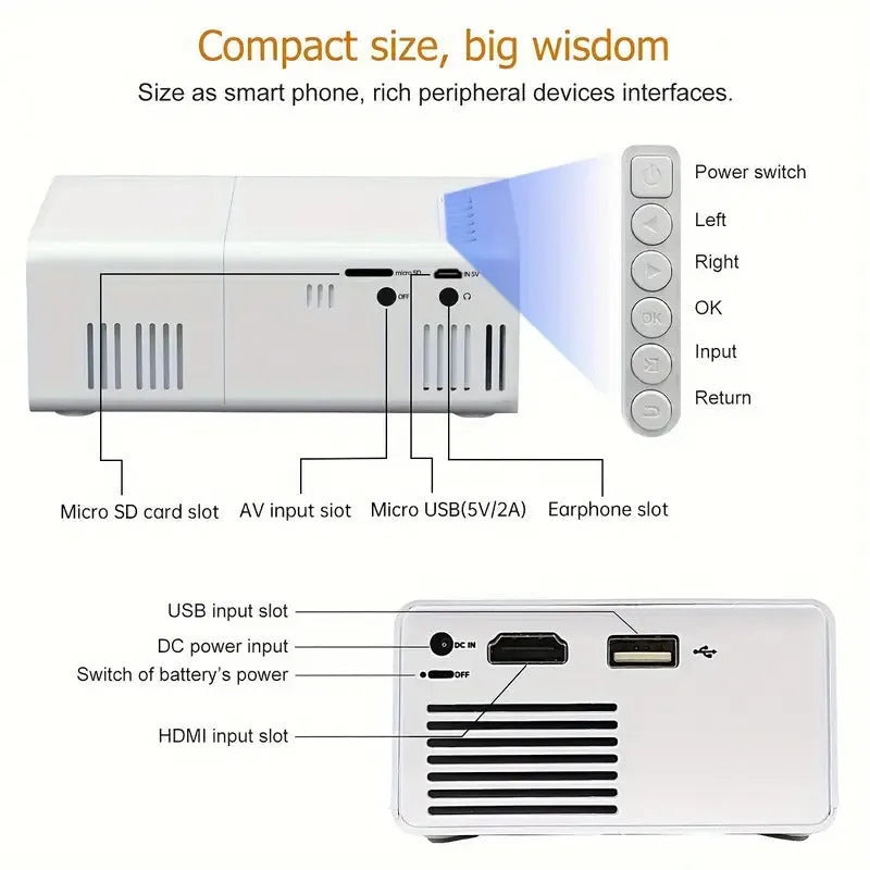 M100 Mini Home LED Projector in black or white, showing remote control and cables.