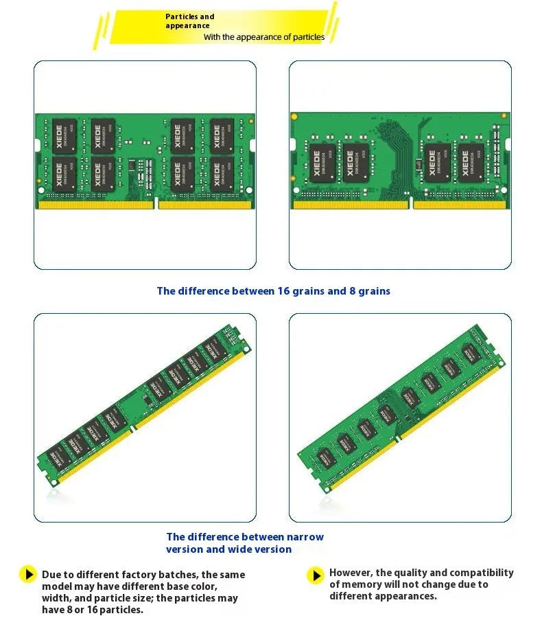 Desktop DDR3 4GB 1600MHz memory module single stick for AMD computer systems