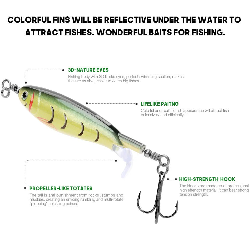 7.5cm long bionic fishing lure bait for road fishing shown in one of its five colour variations