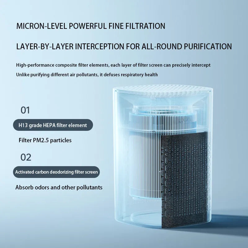 Simple style desktop air purifier and panel heating machine with USB cable.