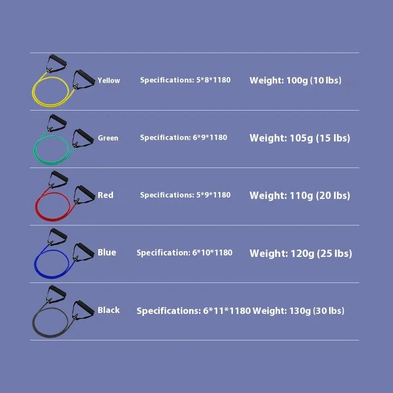 Colour-coded adjustable chest expander with TPE tension rope in yellow, green, red, blue, and black resistance levels
