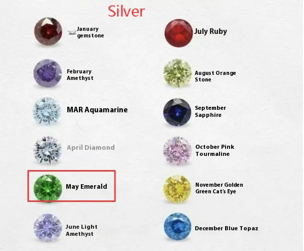 Titanium steel birthstone necklace with zircon stones in silver, gold, or rose gold on a model.