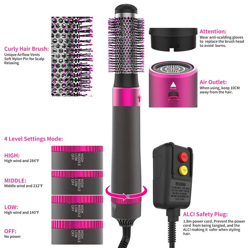 Dyson grey 5-in-1 hair dryer brush kit with five interchangeable styling heads on a white background.
