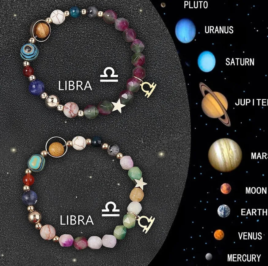 Natural stone beaded zodiac bracelets showing twelve astrological sign designs on elastic cord