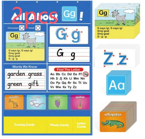 Alphabet learning chart measuring 60 by 40 cm with word cards, letter cards, and picture cards laid out.