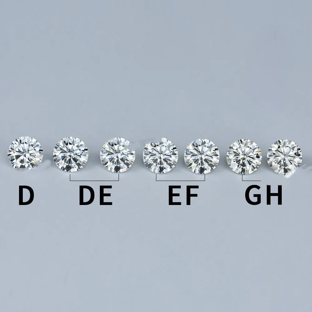 Round moissanite gemstone showing eight hearts and eight arrows cut pattern on dark background