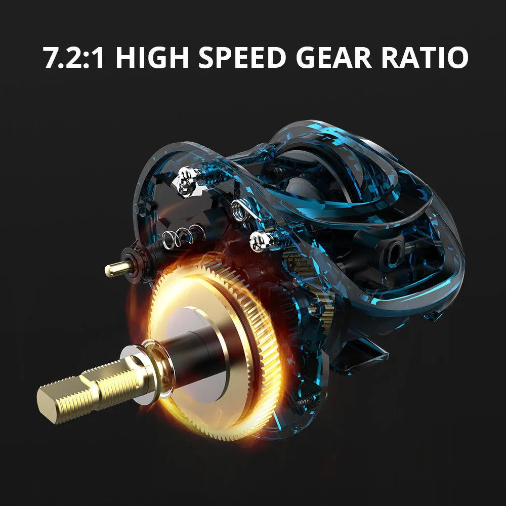 Drip wheel lure fishing reel with rocking wheel mechanism showing left and right-handed wheel orientation options