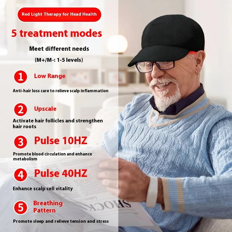 Black duckbill-style infrared hair growth cap with 180 red LEDs and a separate controller.