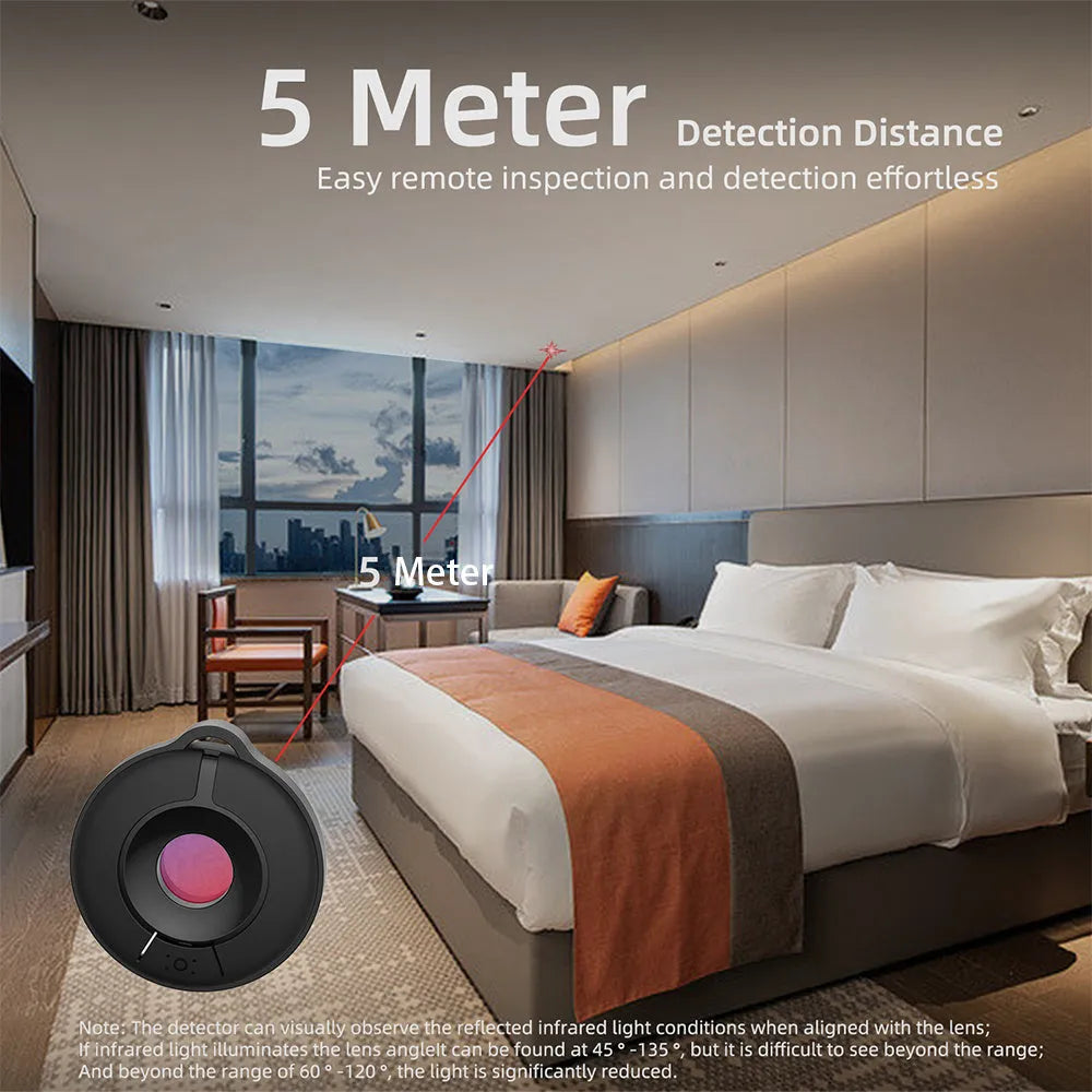 Compact infrared camera detector for hidden surveillance detection with 5 metre range