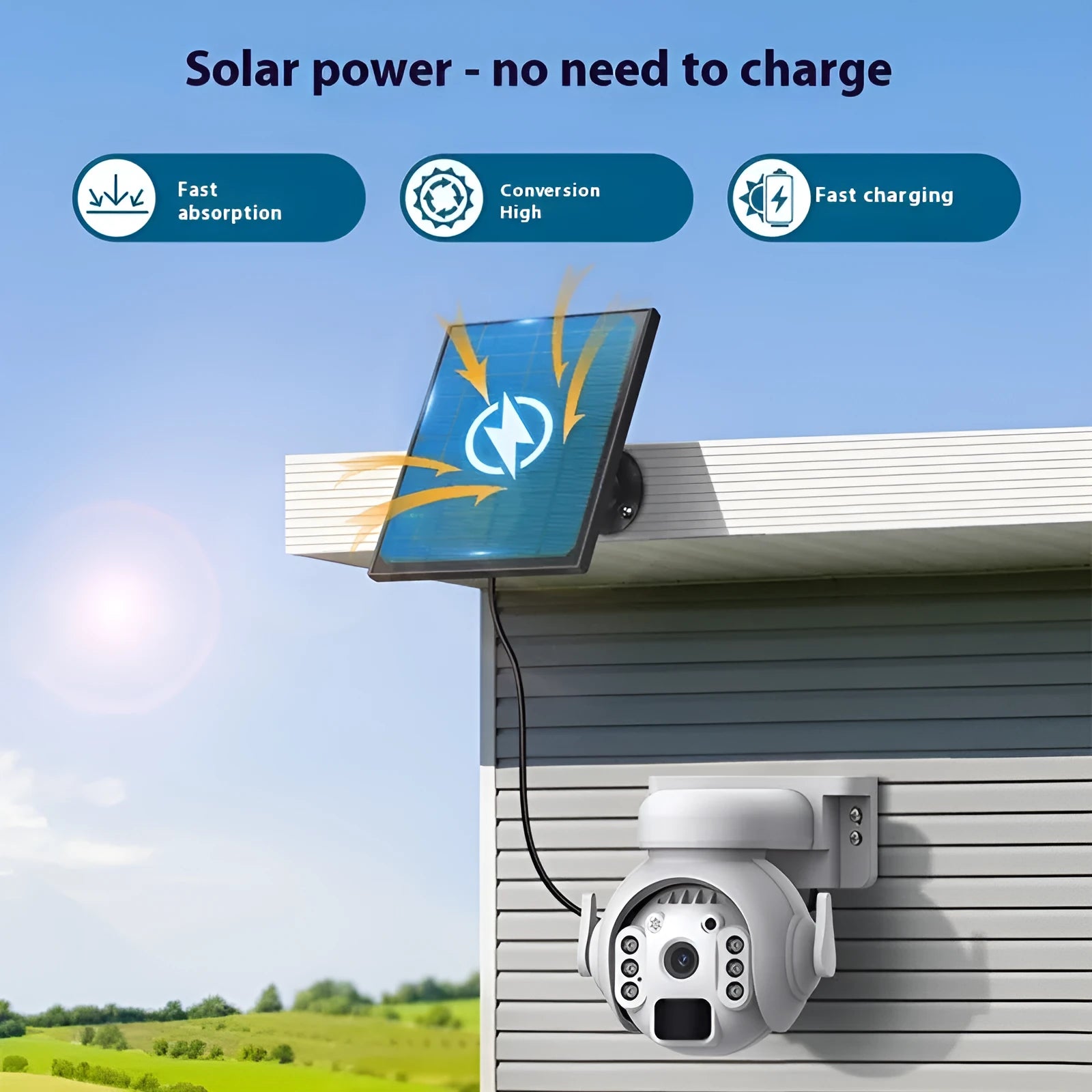 Solar-powered security camera with solar panel and 3MP HD full colour night vision capability