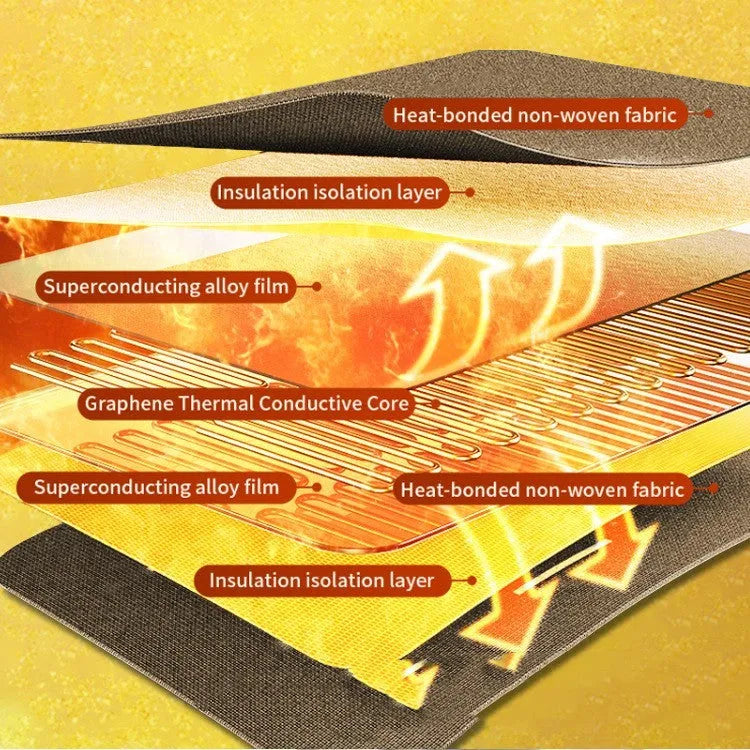 USB electric heating blanket in flannel fabric measuring 70 by 100 centimetres