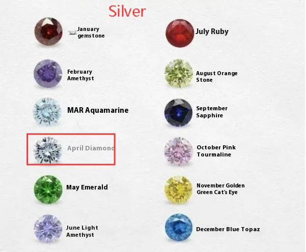 Titanium steel birthstone necklace with zircon stones in silver, gold, or rose gold on a model.